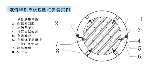 铝单板圆柱包柱安装实例