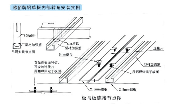 铝单板内部安装实例
