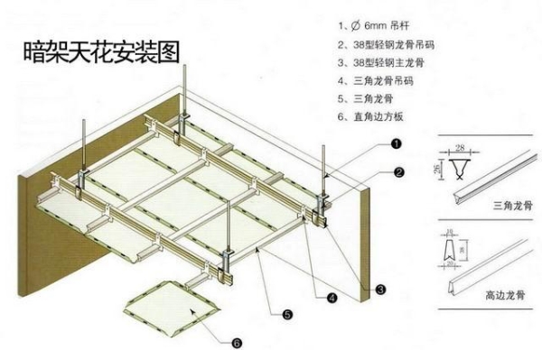 绿色环保欧佰600*600微孔铝天花